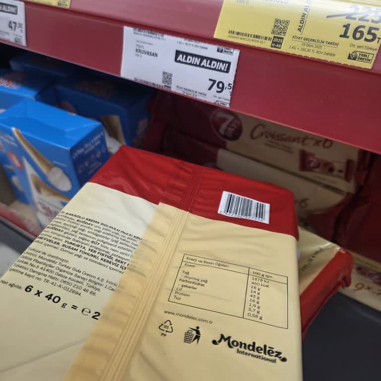 Son Kullanma Tarihi Geçmiş Ürünler Ve İlgisiz Çalışanlar