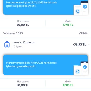 Martı Hesabımdan Habersiz Ve İzinsiz Kredi Kartı Kesintileri