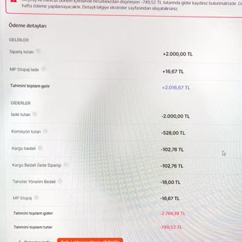 İade Edilen Üründe Yüksek Komisyon Kesintisi Hakkında Şikayet