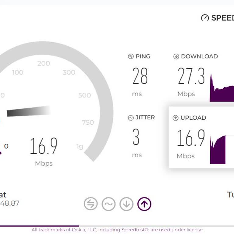 Sürekli Tekrarlayan Hız Düşüklüğü Ve Yetersiz Teknik Destek
