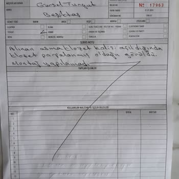 Kırık Ürün İadesi Bir Türlü Gerçekleşmiyor, Mağduriyetim Artıyor