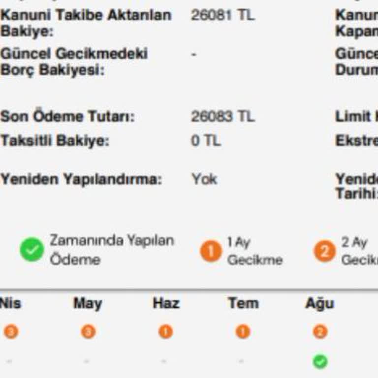 Borcumu Kapatmama Rağmen Findeks Raporumda Kanuni Takip İbaresi Kaldırılmadı