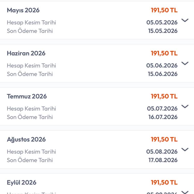 Kredi Kartımdan İzinsiz Iyzico Hbomax Çekimi Ve Abonelik Endişesi