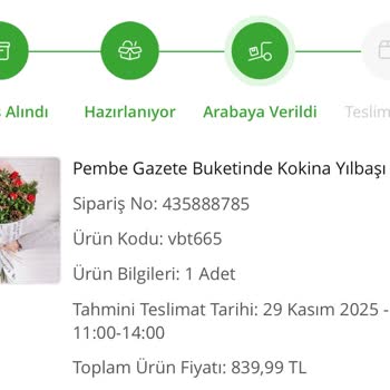 Zamanında Teslim Edilmeyen Sipariş Ve İletişim Sorunu Nedeniyle İade Talebi