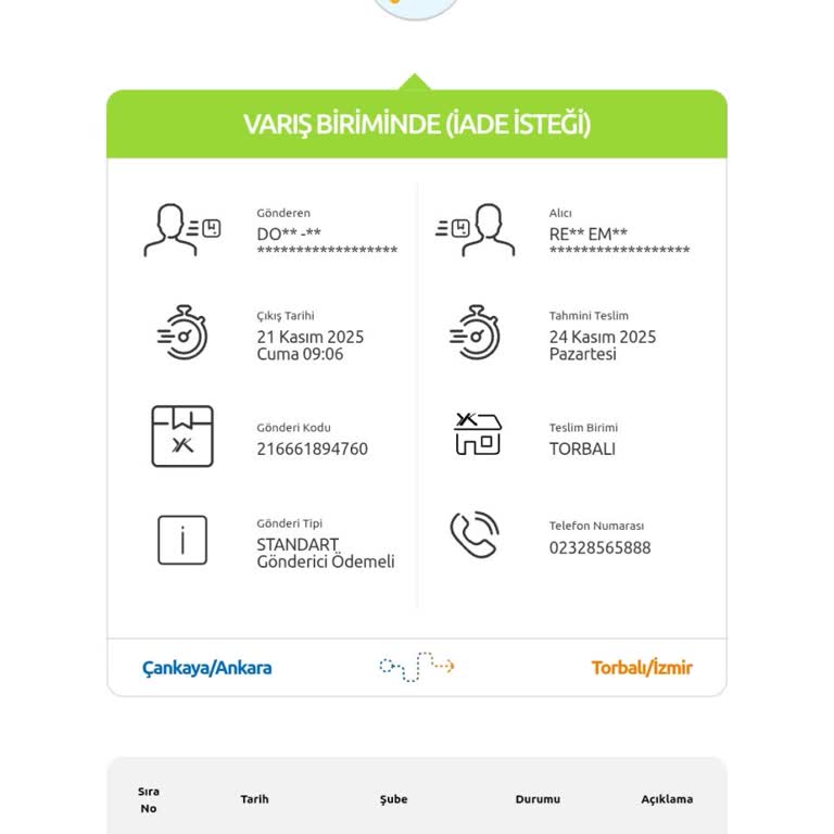 Yurtiçi Kargo Somut Çözüm Sunmadı!