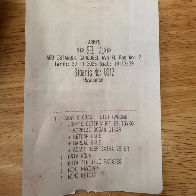 Eksik Gramajlı Ürün Ve Yetersiz Müşteri İlgisi Nedeniyle Hayal Kırıklığı