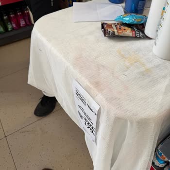 Mağazada Tehlikeli Yerleşim Ve Personel Tarafından Tehdit Edilme