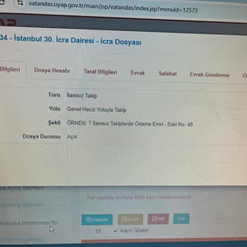 Bilgi Eksikliği Ve Yanlış Yönlendirme Sonucu Haksız İcra Şoku