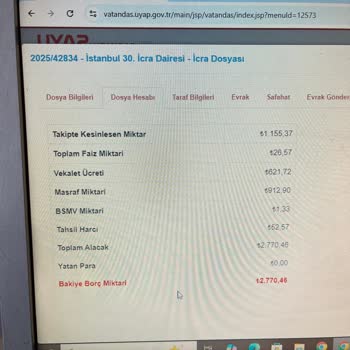 Bilgi Eksikliği Ve Yanlış Yönlendirme Sonucu Haksız İcra Şoku