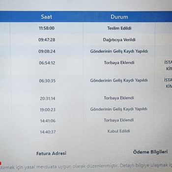 PTT AVM Bestellung hängt fest und wird weder zugestellt noch zurückgesendet