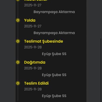 Teslim Edilmeden Teslim Edildi Gösterilen Siparişim Ve İlgisiz Müşteri Hizmetleri