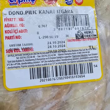 Bozuk Tavuk Kanadı Sağlığımızı Tehlikeye Attı, Güvenimiz Sarsıldı