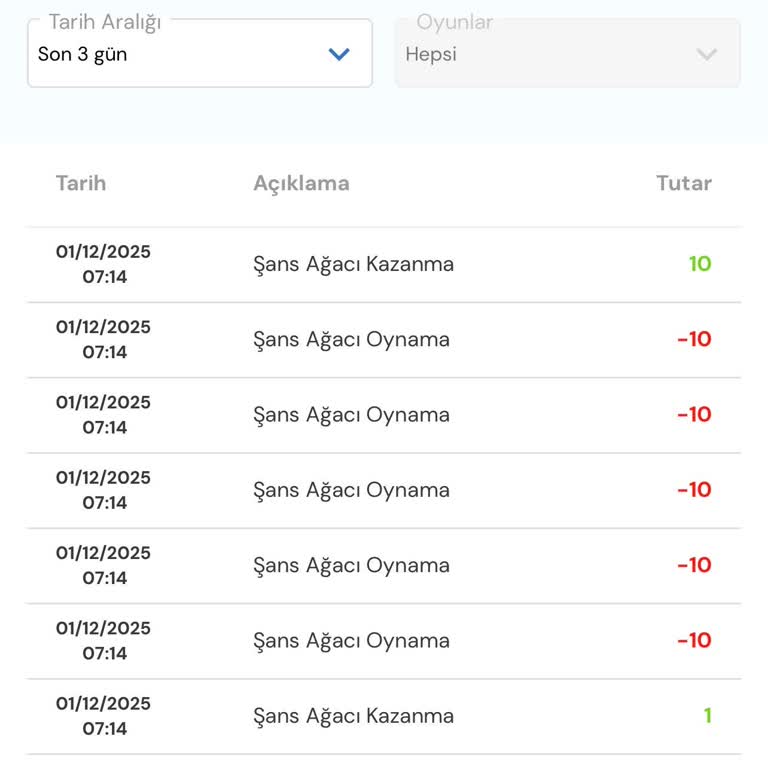 Dijital Milli Piyango Uygulamasında Teknik Sorunlar Ve Haksız EFT Kesintileri Mağduriyeti