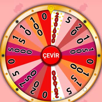 Çarkıfelek Oyununda Adil Olmayan Sonuçlar Güvenimi Sarstı