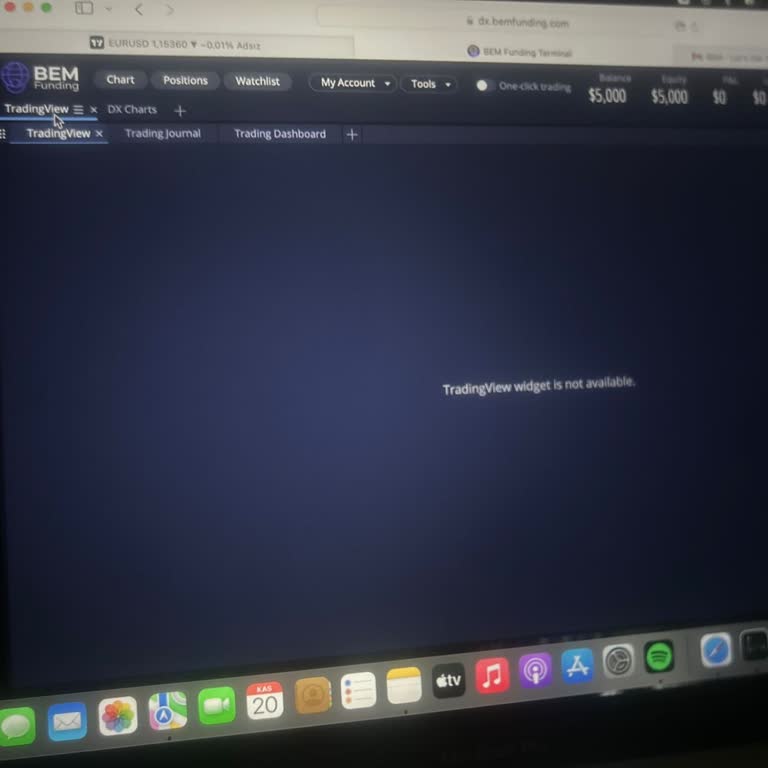 TradingView Hizmeti Uzun Süredir Kapalı, Hesabımı Yönetemiyorum