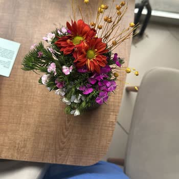 Çiçek Siparişimde Gecikme, Unutulma Ve Kalitesiz Ürün Hayal Kırıklığı Yarattı