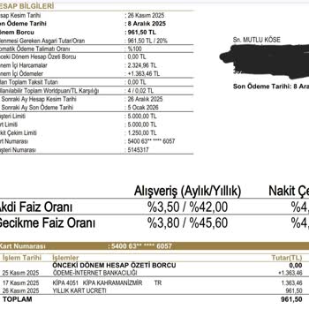 Promosyon Sonrası Yansıtılan Kart Aidatına İtirazım Var