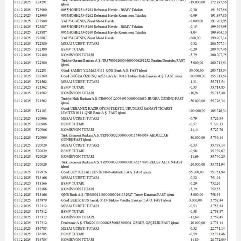Çekim Talebim Ödendi Görünüyor Ama Hesabıma Para Geçmedi, Net Bilgi Alamıyorum