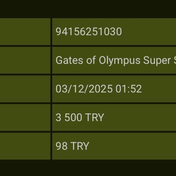 GrandPashaBet'te Adil Ve Güvenilir Oyun Ortamı Bulunmuyor