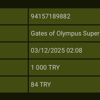 GrandPashaBet'te Adil Ve Güvenilir Oyun Ortamı Bulunmuyor