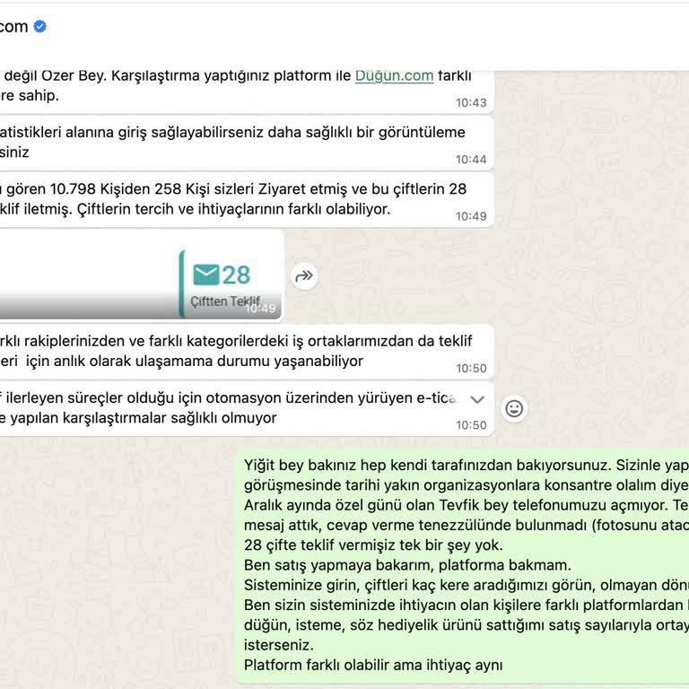Düğün.com Üzerinden Gerçek Müşteri Erişimi Ve Destek Eksikliği