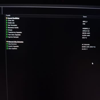 Satın Aldığım Laptopta Sürekli Arızalar Ve Servis Sürecinde Mağduriyet Yaşadım