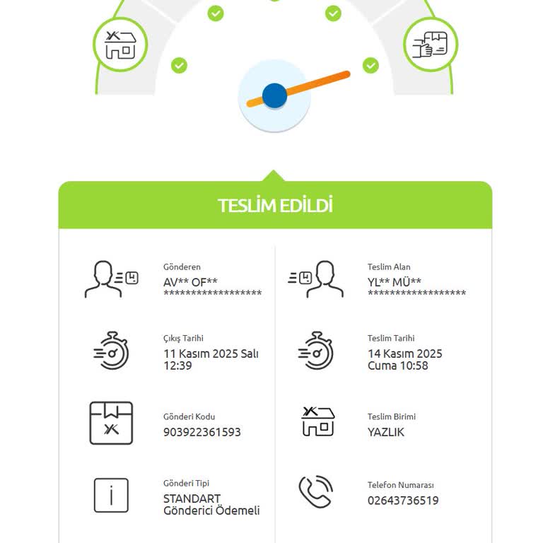 Eksik Ürün Teslimatı Ve Yetersiz Müşteri Desteği Nedeniyle Yaşanan Mağduriyet