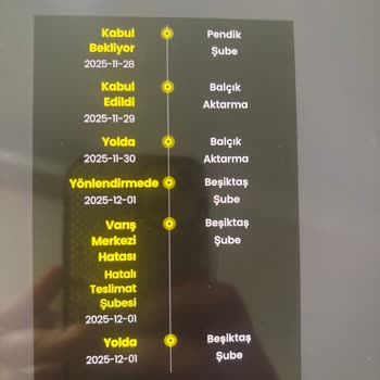 Yanlış Yönlendirilen Kargo Ve Bilgi Eksikliği Mağduriyeti