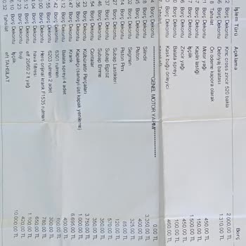 Garanti Süresinde Motorumun Arızası Çözülmedi, Servis Ve Destek Yetersiz Kaldı