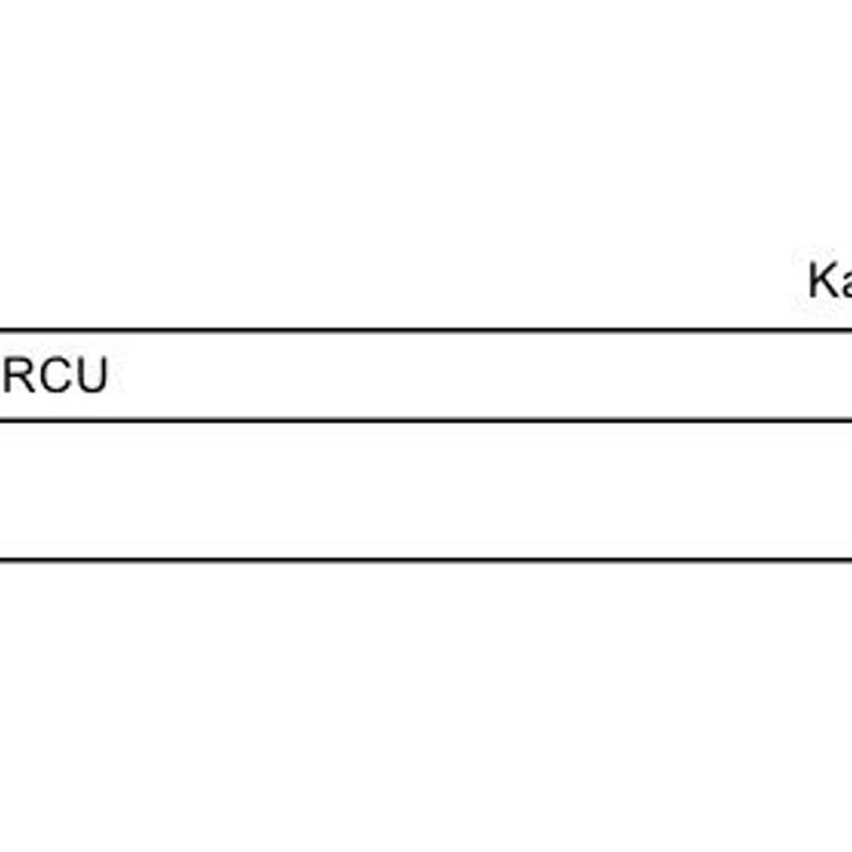 Denizbank Bilgim Dışında Kesilen Kart Aidatı Mağduriyeti