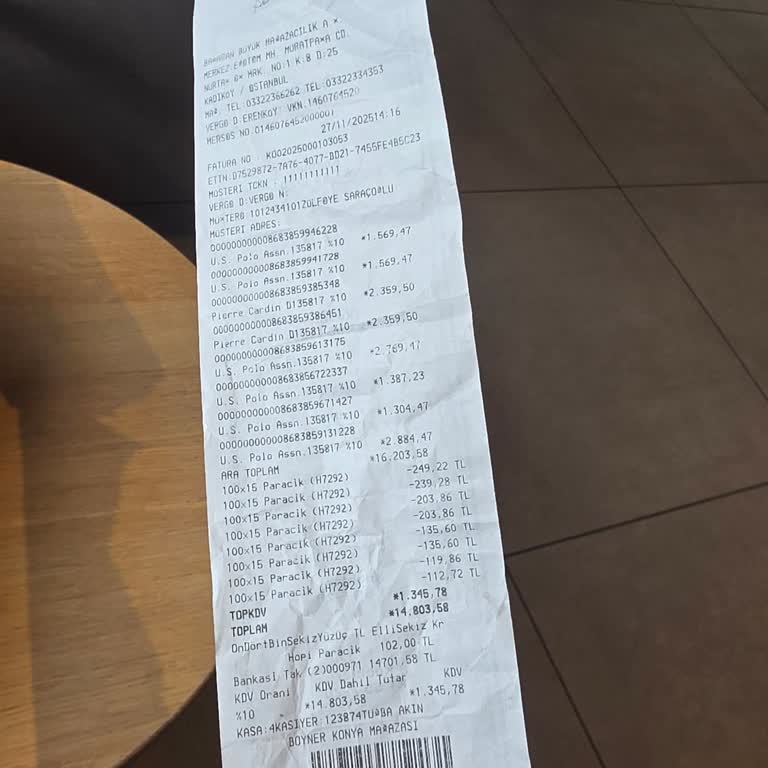 Boyner Mağazasında İade Sürecinde Alaycı Tavırlar Ve Sürekli Engeller Yaşadım