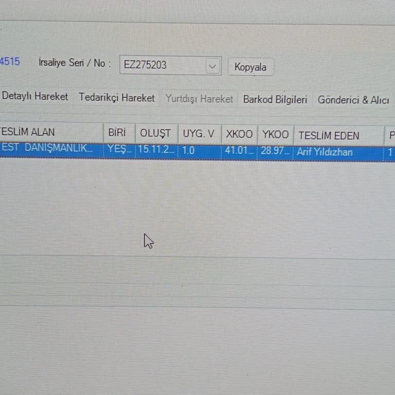 Shopier Üzerinden Satın Aldığım Ürünlerde İade Sorunu Ve Hediye Çeki Zorunluluğu