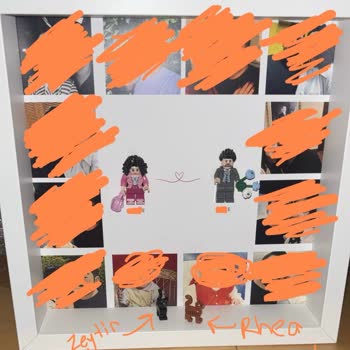 Beklentilerimi Karşılamayan Kişiselleştirilmiş Ürün Ve İletişim Sorunu