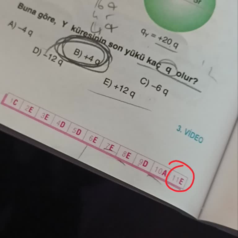 Fizik Soru Bankasında Cevap Anahtarı Ve Video Çözümleri Çelişkisi Sınav Sürecimi Etkiledi