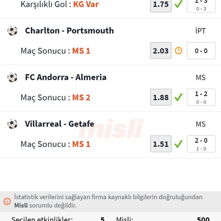 İptal Olan Maç Sonrası Kuponum Güncellenmedi, Mağdurum