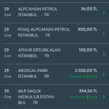 Medical Park Bahçelievler'de İade Sorunu Ve İlgisizlik