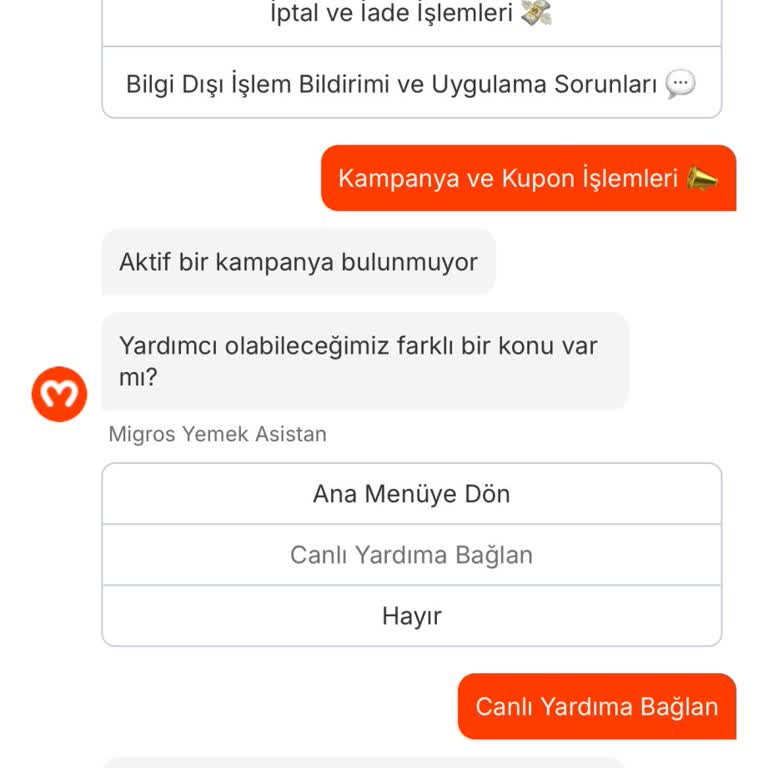 Migros Yemek'te Sipariş Gecikmesi Ve Canlı Destek Sorunu