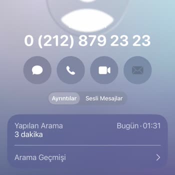 Teslim Edilmeden Teslim Edildi Görünen Sipariş Ve Soğuk Pizza Mağduriyeti