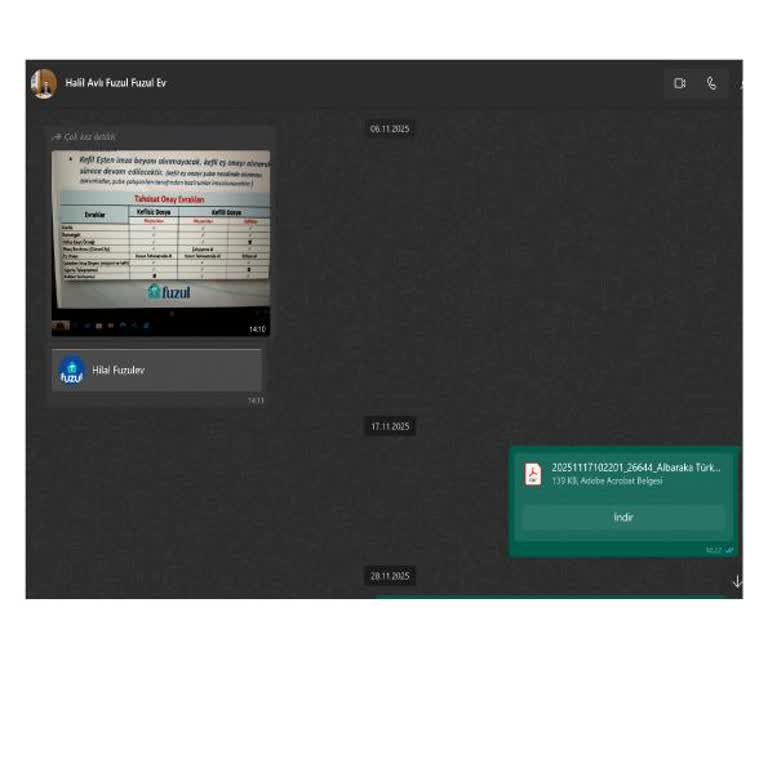 Danışman Değişiklikleri Ve Yanlış Bilgilendirme Nedeniyle Teslimat Sürecim Aksadı
