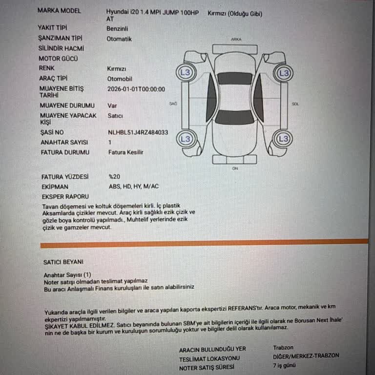 Hatasız Ve Boyasız Denilen Araçta Lokal Boya Çıkması Nedeniyle Mağduriyet