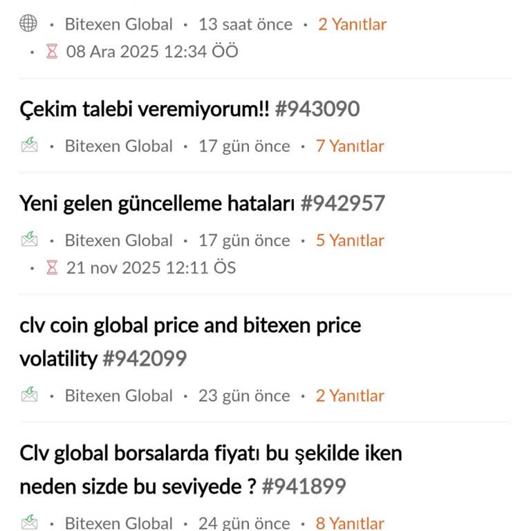 Bitexen Global'de 450 Dolarım Bloke Edildi, Para Çekemiyorum!
