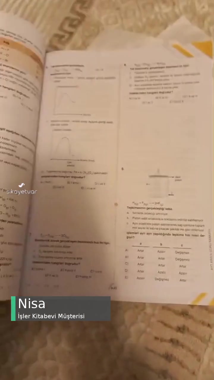 İşler Kitabevi Kitap Basım Hatası videonun kapak resmi