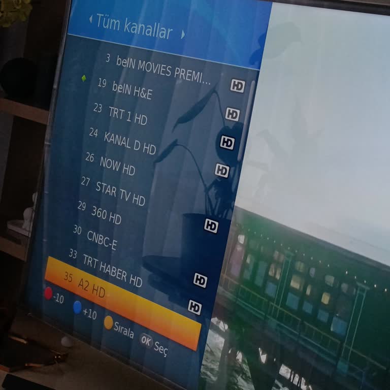 Kanal Atlama Ve Eksik Kanal Sorunu: Ücretli Servis Dayatmasına Tepki