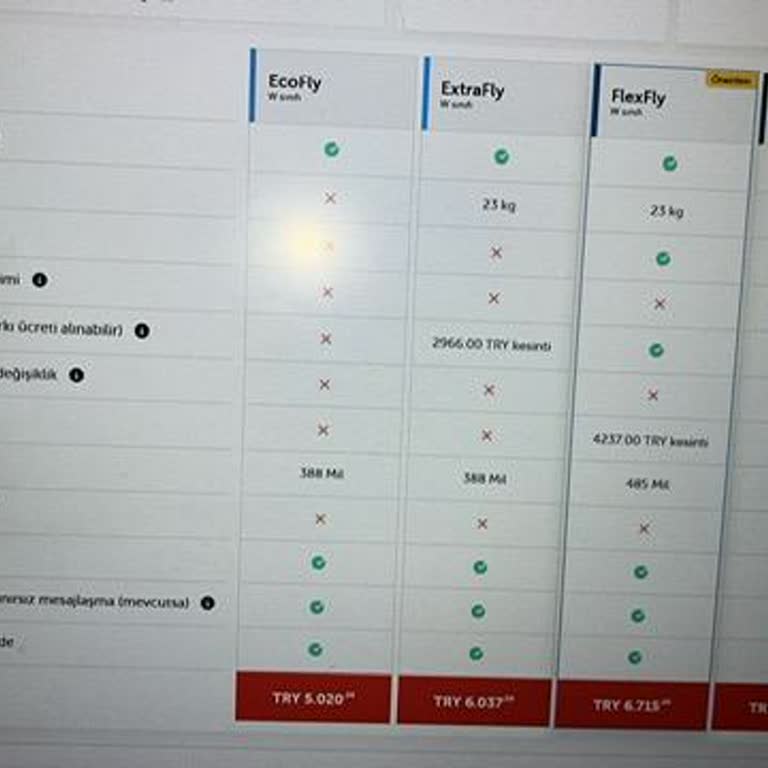 THY Flexfly Paketinde Ücretsiz Değişiklik Hakkı Uygulanmıyor, Ekstra Ücret Talep Ediliyor