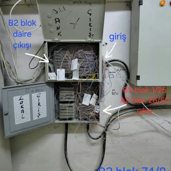 Veliköy Toplu Konutları'nda Yıllardır Süren Altyapı Sorunu Ve Hizmet Yetersizliği