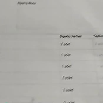 A101 Eksik Ve Çok Fazla Poşet Girmişler Ve Şikayetçi Olacağım