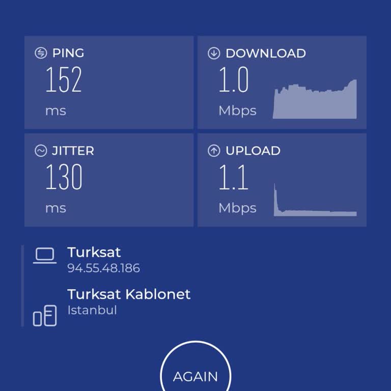 TÜRKSAT Kablo Net'te Sürekli Düşük Hız Ve Yetersiz Destek