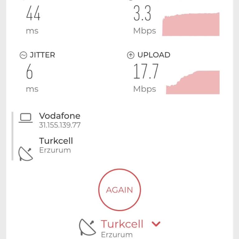 Vodafone Net Fiber İnternette Sürekli Hız Sorunu Ve Çözüm Eksikliği