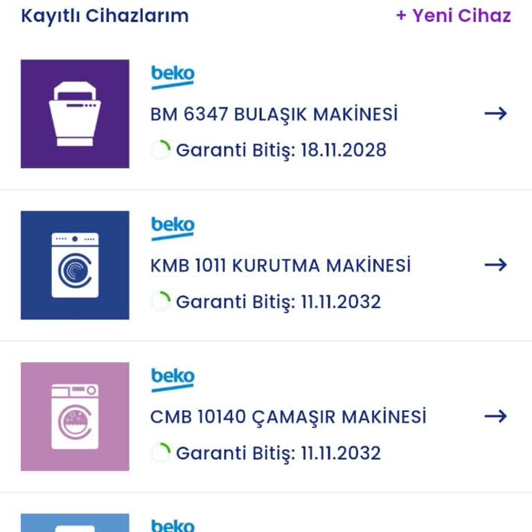 Beko'dan Aldığım Yeni Ürünlerde Teslimat Ve Servis Hayal Kırıklığı!