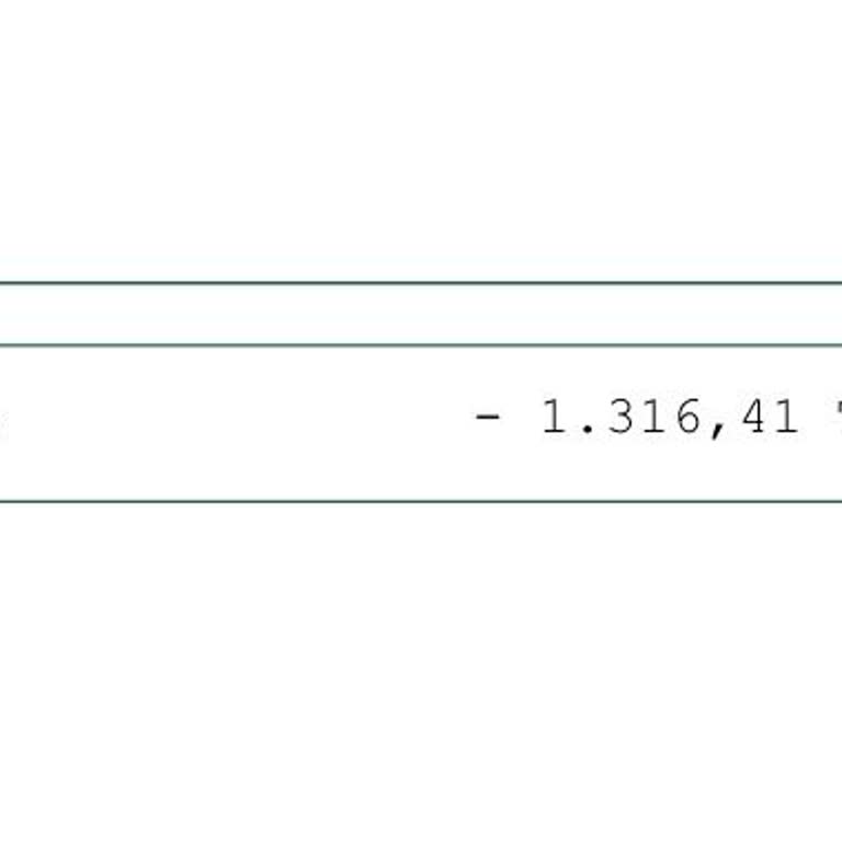 Nebula: Horoscope & Astrology Hesabımdan İzinsiz Para Çekildi!